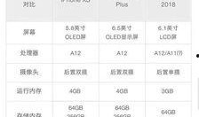 苹果价格最新爆料图,市场动态揭秘，价格走势一览无余